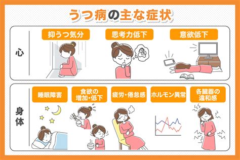 うつ 病 美人 が 多い|うつ病になりやすい人格.